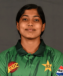 अम्बर कैनात